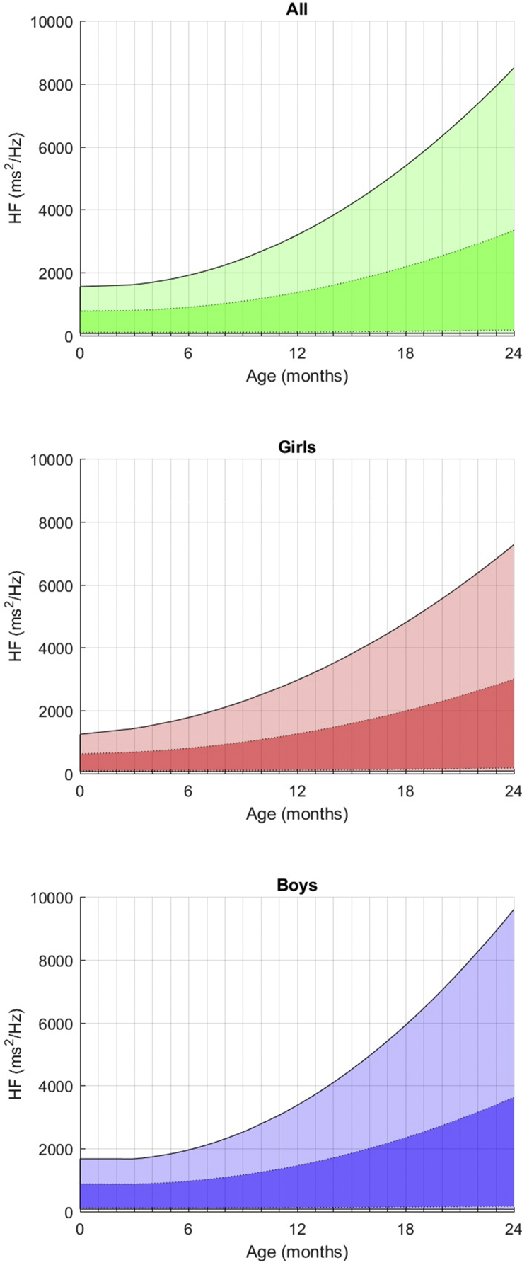 Fig. 4