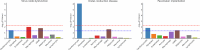 Extended Data Fig. 1