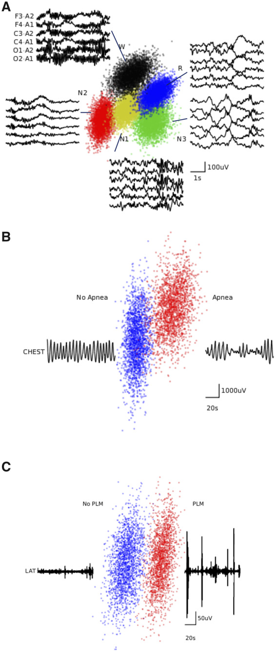 Figure 3.