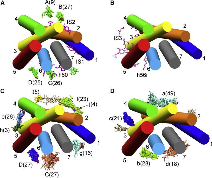 Figure 6