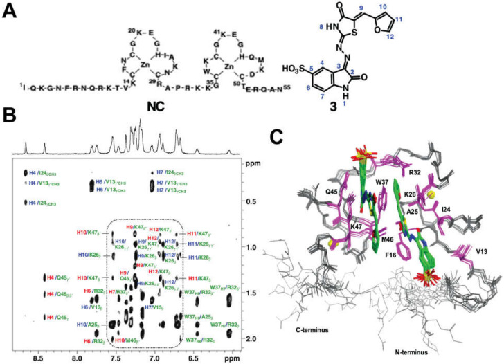 Figure 18