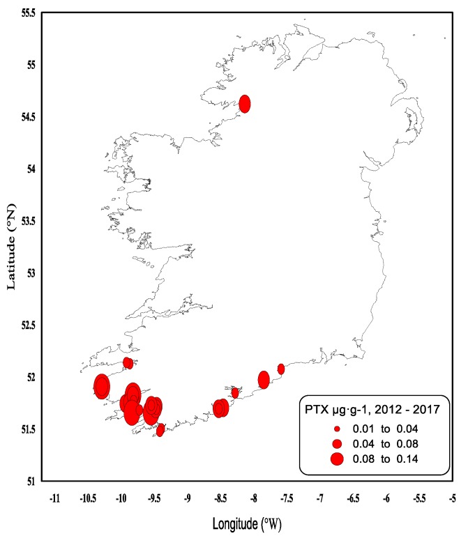 Figure 9