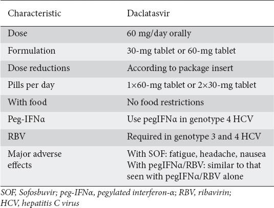 graphic file with name AnnGastroenterol-29-282-g001.jpg