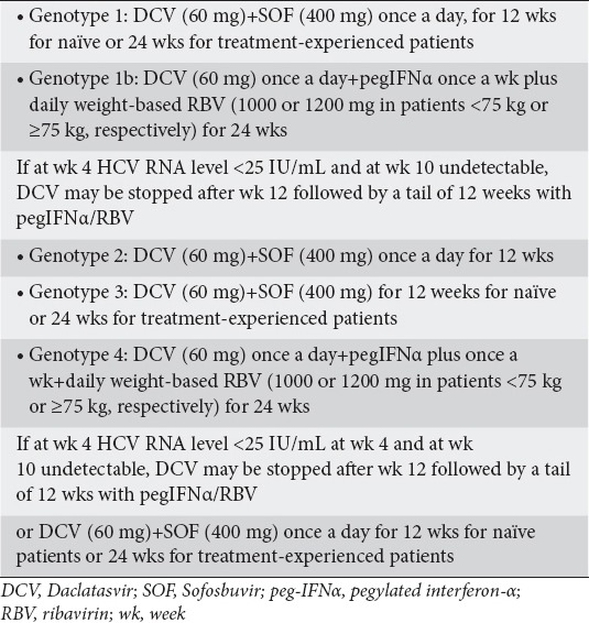 graphic file with name AnnGastroenterol-29-282-g003.jpg