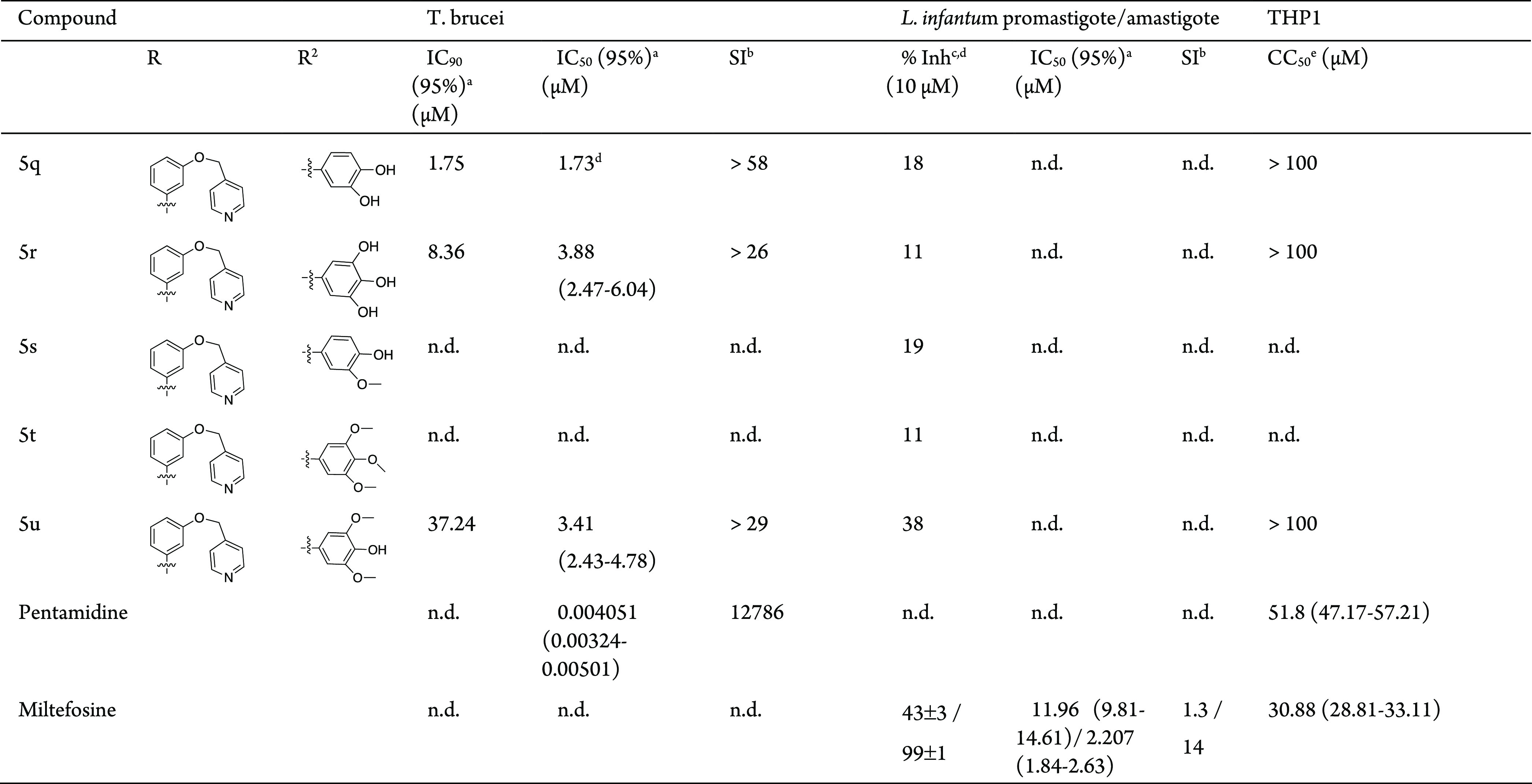 graphic file with name ml2c00170_0007.jpg