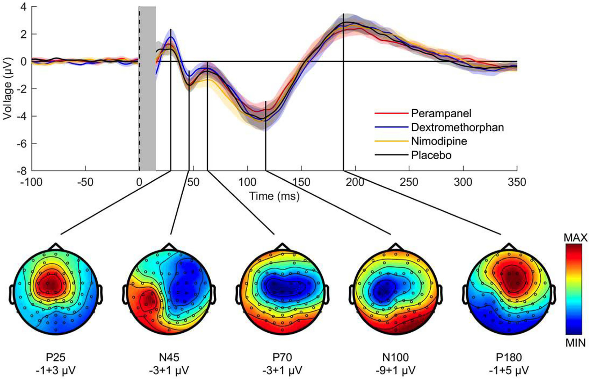 Fig. 12.