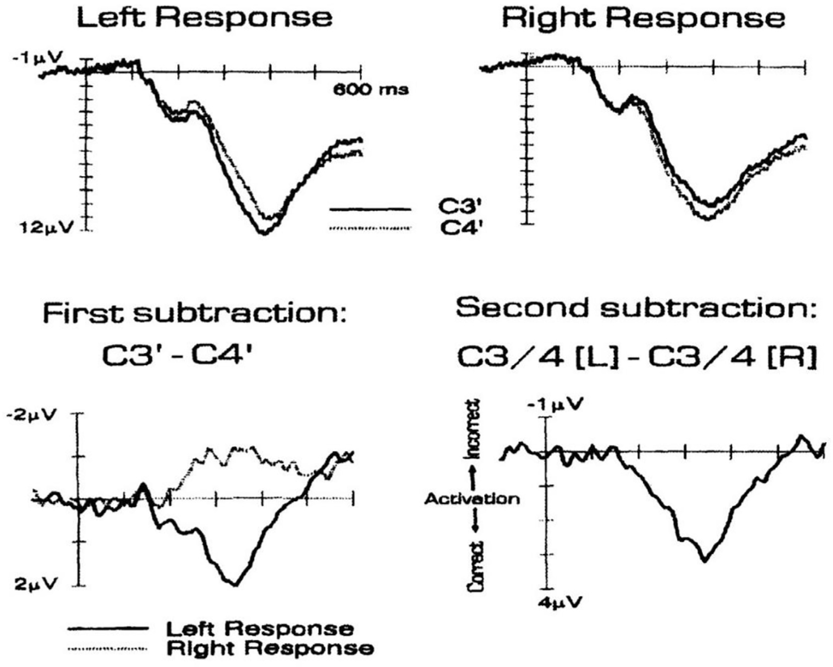 Fig. 17.