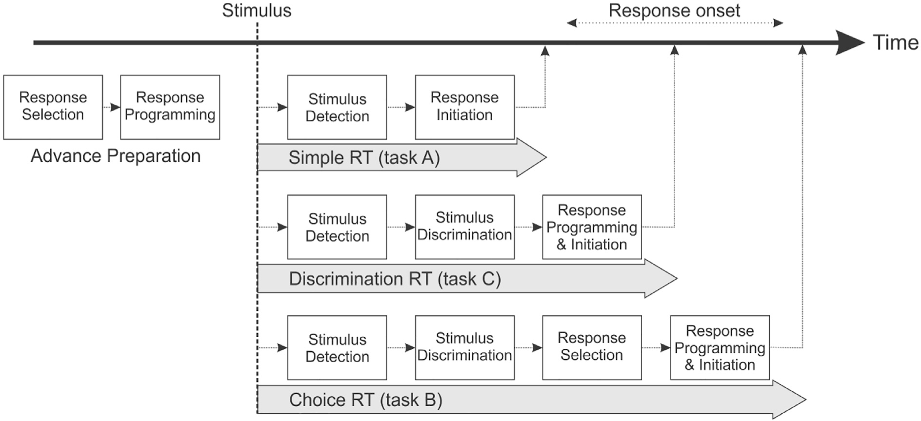 Fig. 14.