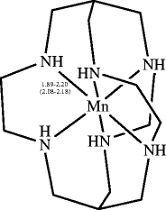 Fig. 6