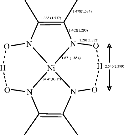 Fig. 8