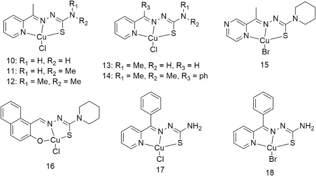 SCHEME 2