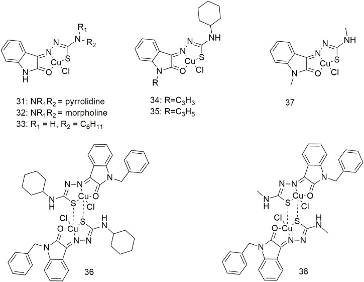 SCHEME 5