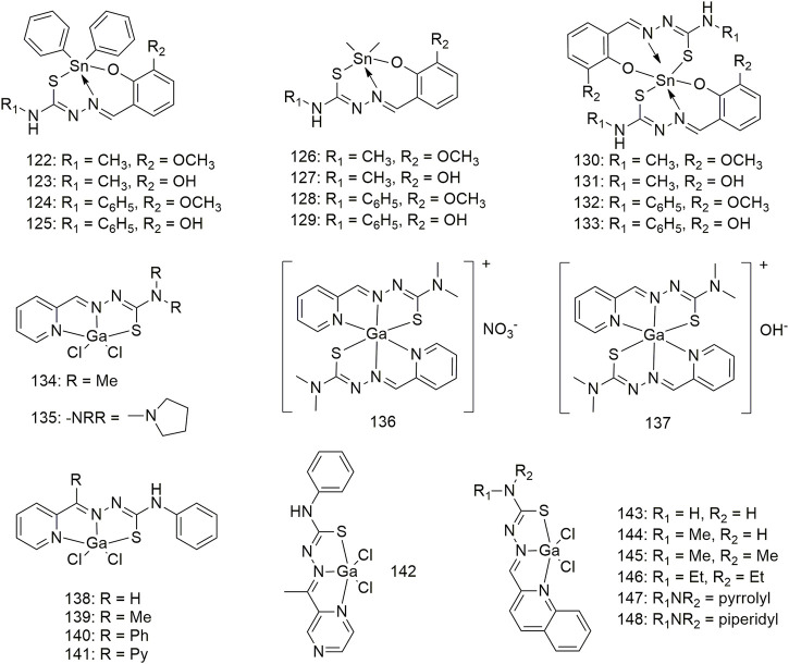 SCHEME 12