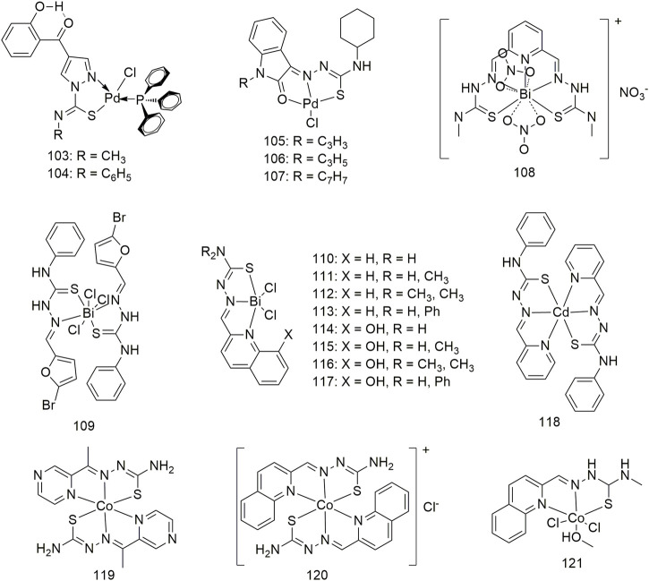 SCHEME 11