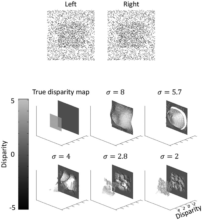 Figure 6: