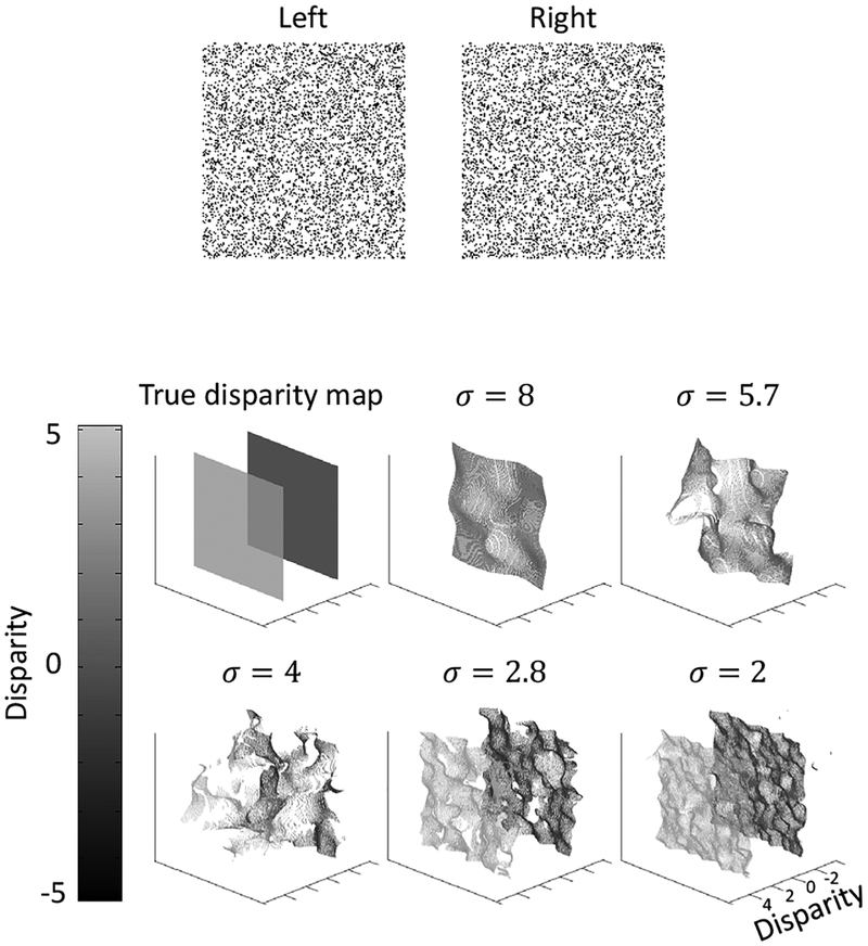 Figure 4: