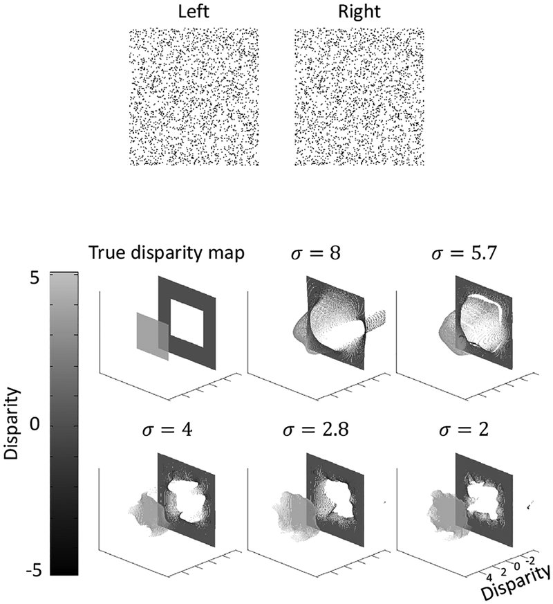 Figure 5: