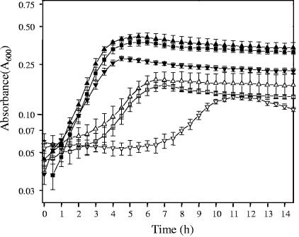 FIG. 6.