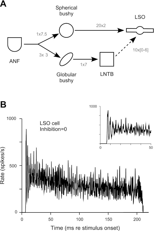 Fig. 9.