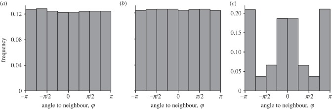 Figure 1.