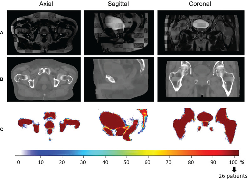 Figure 3