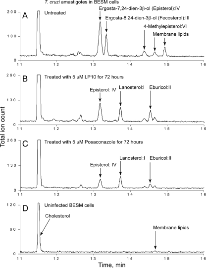 FIG. 4.