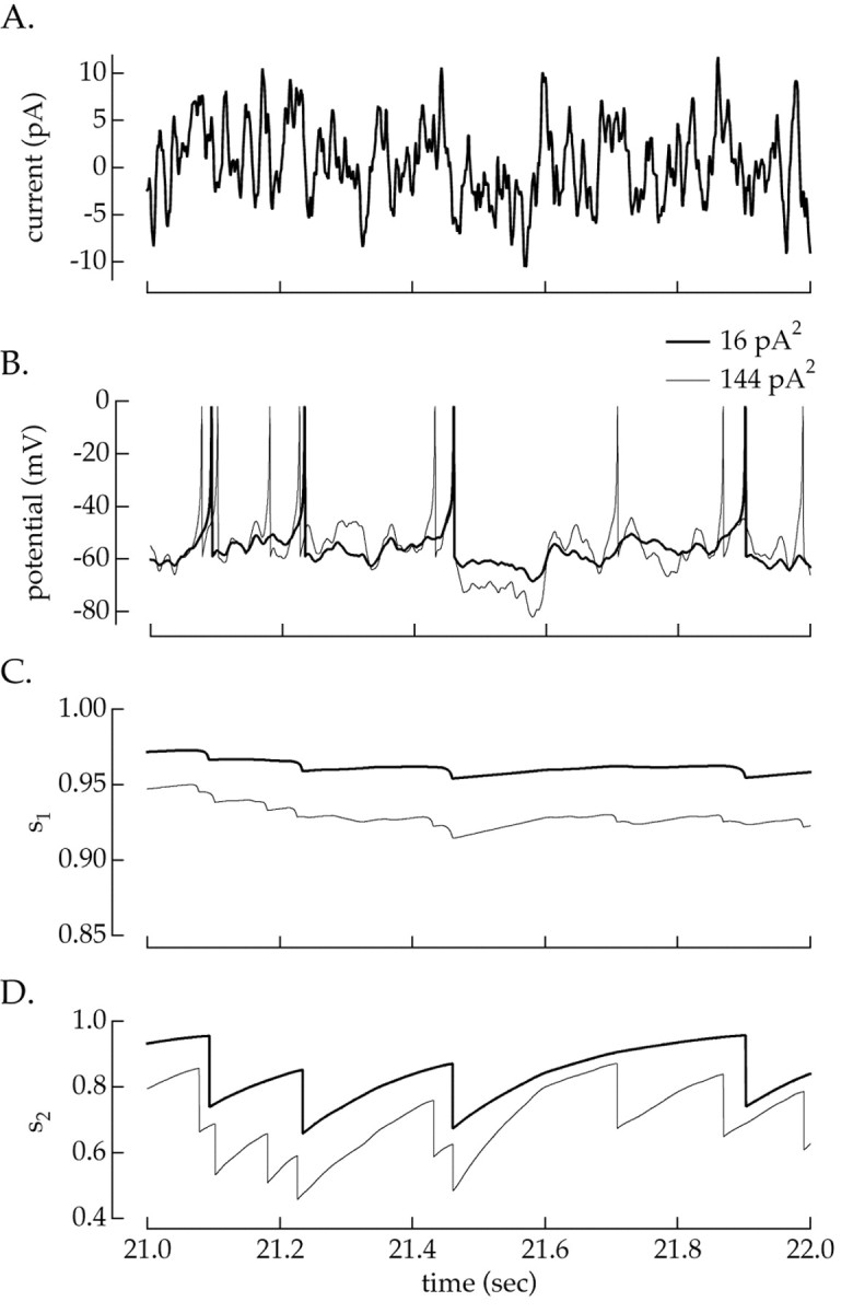 Fig. 9.