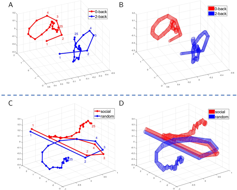 Fig. 5: