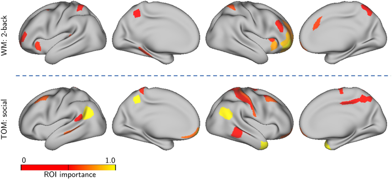 Fig. 9: