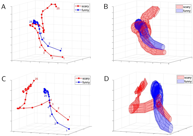 Fig. 11: