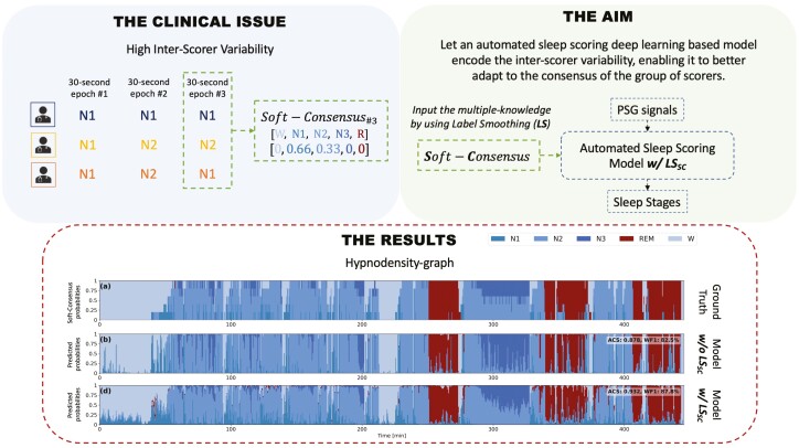 Graphical Abstract