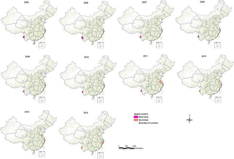 Fig. 3