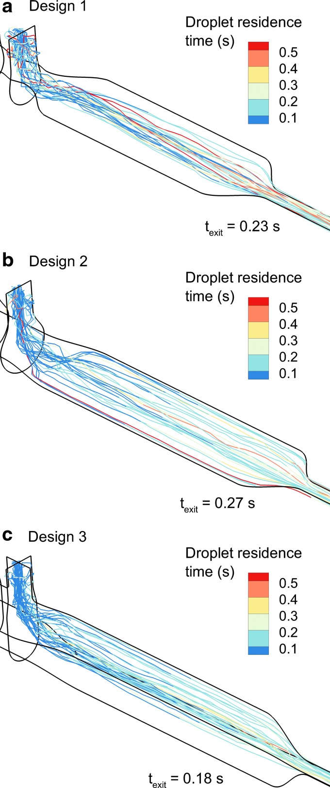 FIG. 10.