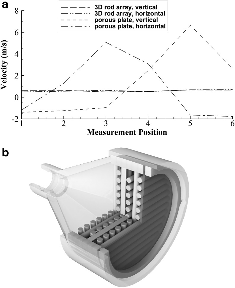 FIG. 6.