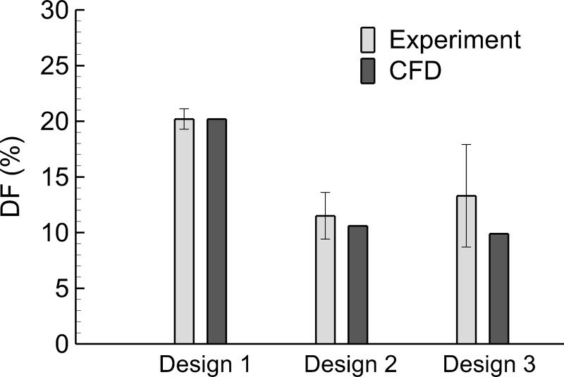 FIG. 11.