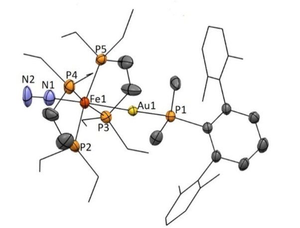 Figure 4