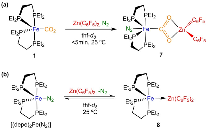 Scheme 4