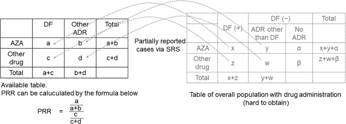 Fig. 2 