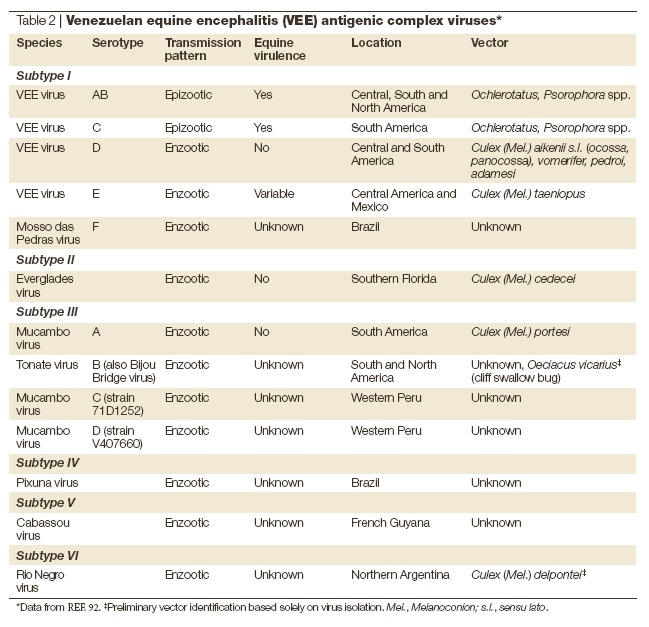 graphic file with name 41579_2004_Article_BFnrmicro1006_Figd_HTML.jpg