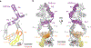 Figure 3 |