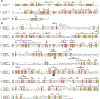 Extended Data Figure 6 |