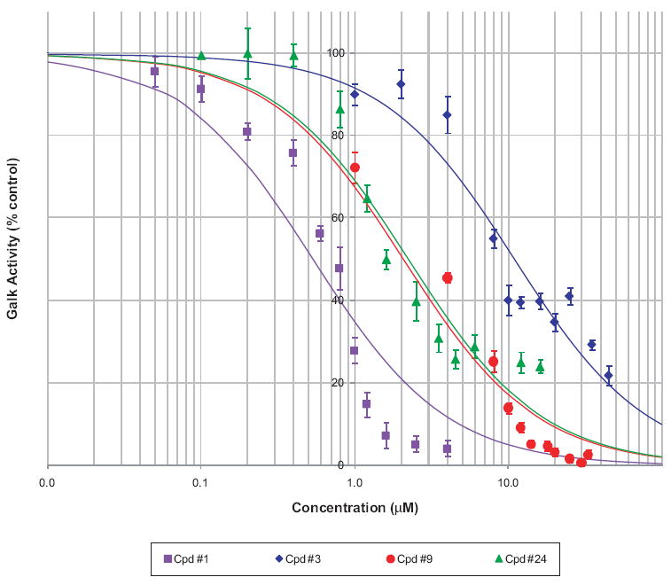 FIG. 7