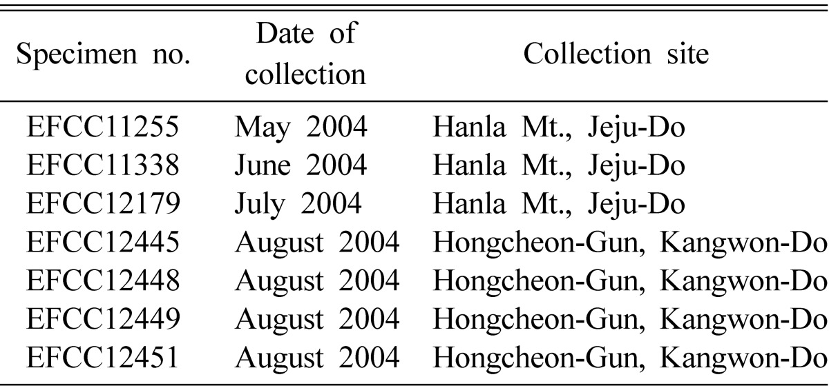 graphic file with name mb-33-69-i001.jpg