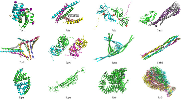 Figure 11