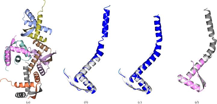 Figure 10