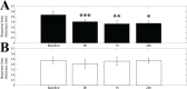Fig 11