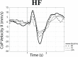 Fig 7