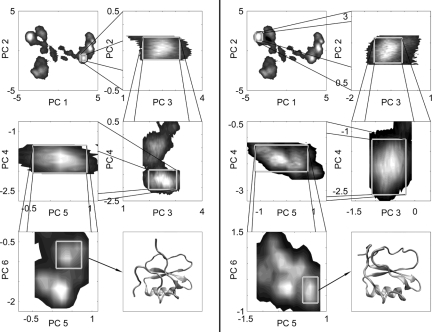 Fig. 3.