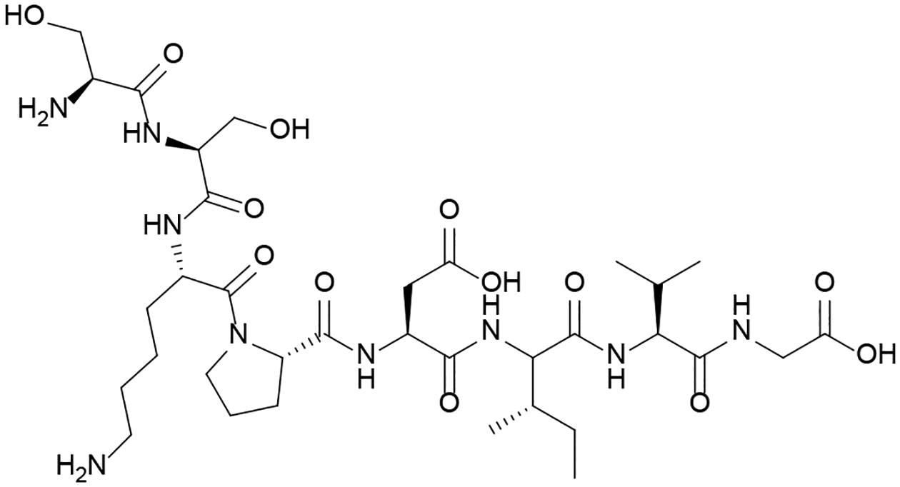 Figure 4: