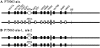 F<sc>igure</sc> 7.—